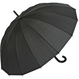 Doppler parapluie