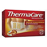 ThermaCare patch chauffant