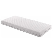 Matelas & sommier à lattes