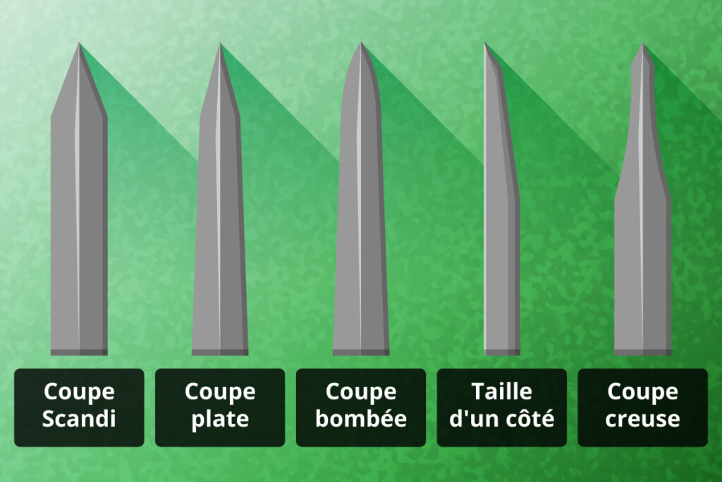 differentes_meules_de_couteau