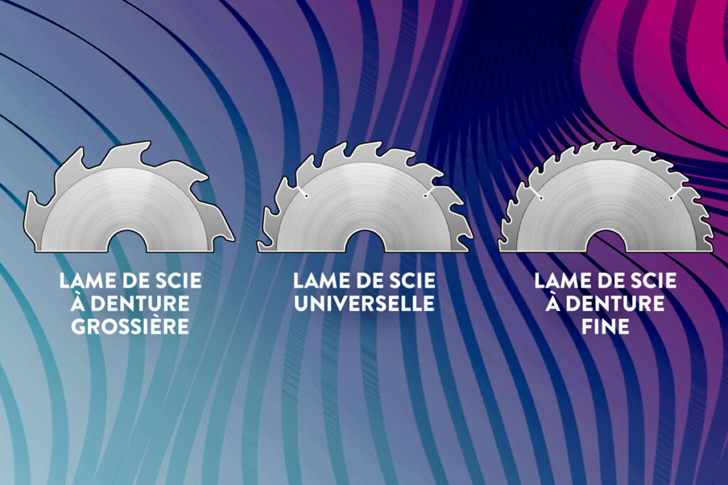 Schéma des différentes lames de scie