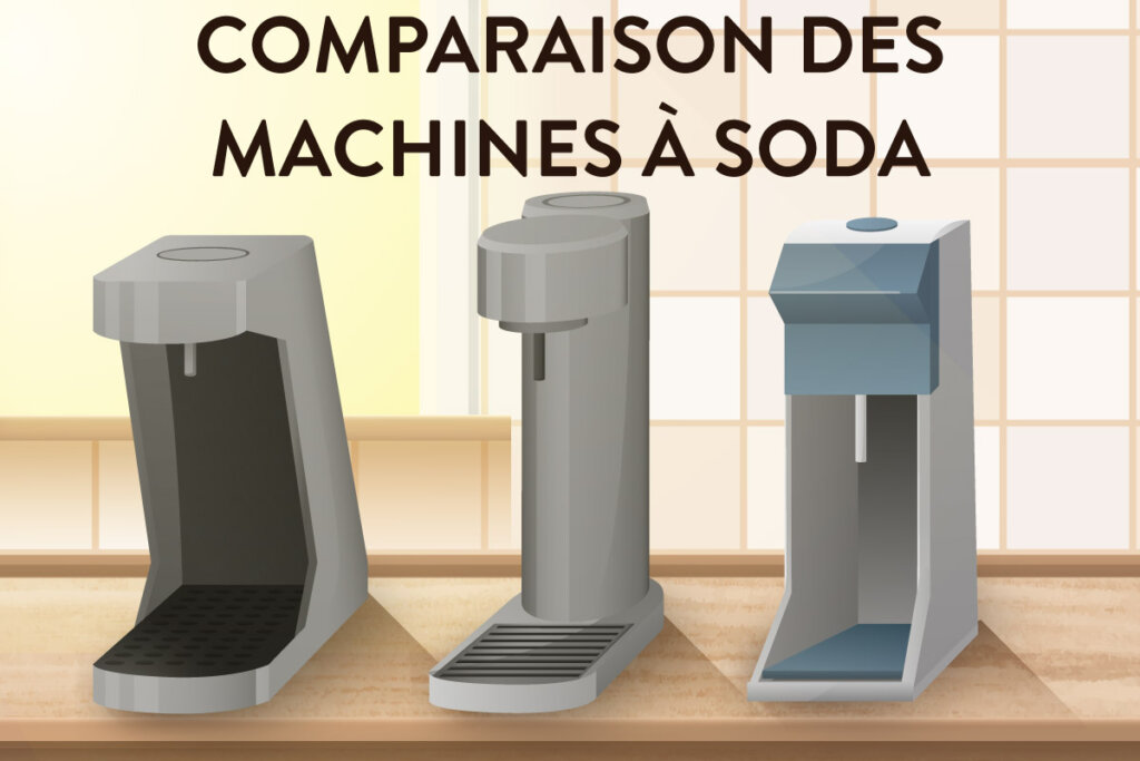 comparaison des machines a soda