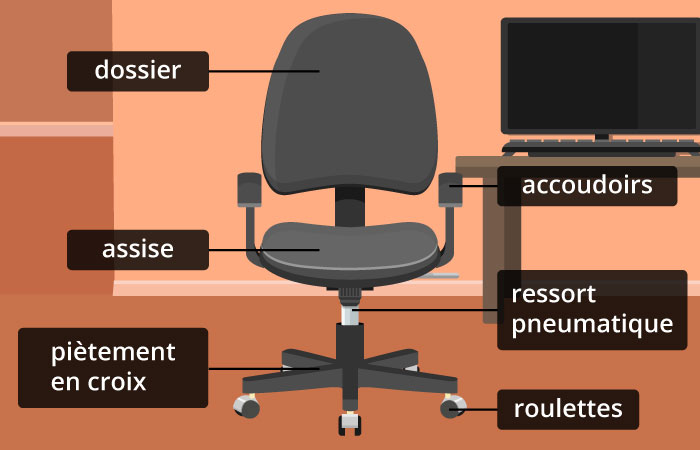 Fauteuil de bureau structure