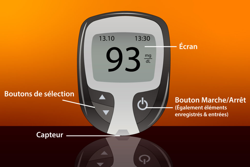 construction_d_un_lecteur_de_glycemie