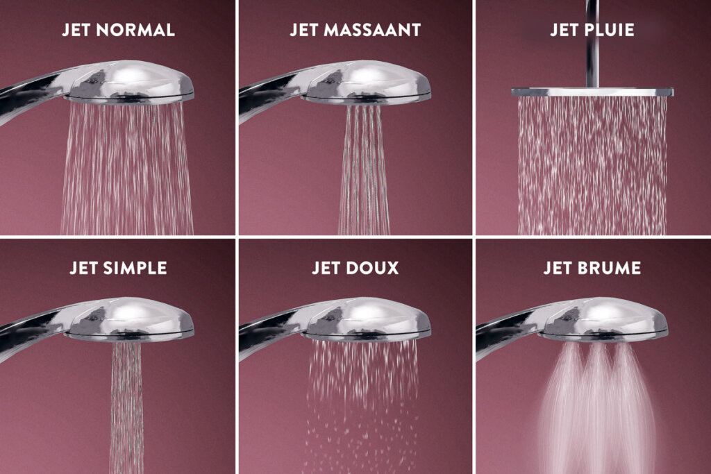 types_of_water_jet