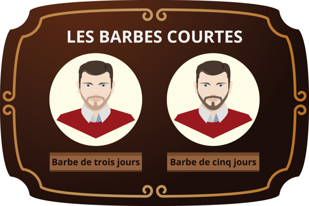 barbes_courtes